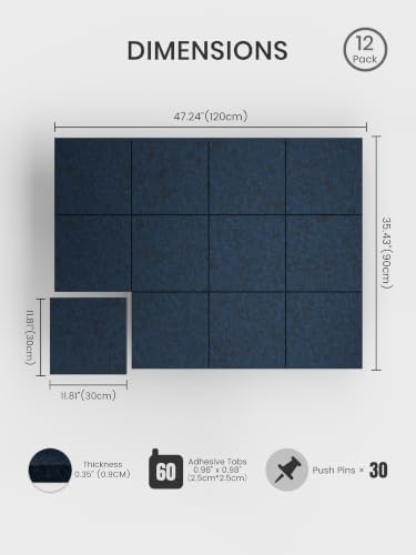 Bumusty 48"x 36" Large Felt Bulletin Board Tiles, Carbon Blue - Image 2