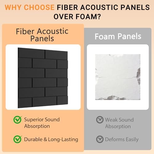 15 Pack Brick Acoustic Panels - Image 3