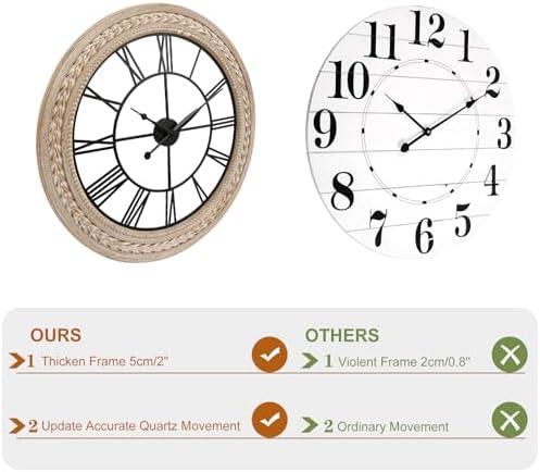 30" Farmhouse Wall Clock, Silent Battery‑Operated Roman Numeral Decor Clock - Image 6