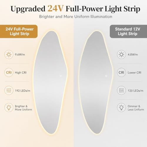 LAIYA 65" L x 24" W Irregular LED Full Length Mirror, Frameless Lighted Full - Image 4