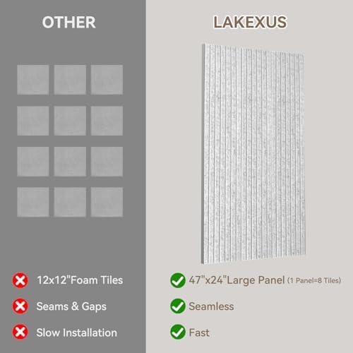 10Pack Large Acoustic Panels, Self-Adhesive Sound Panels Noise Reducing - Image 3