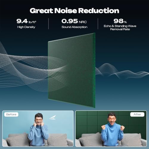 Sonicism 12 Pack Acoustic Panels - Image 2