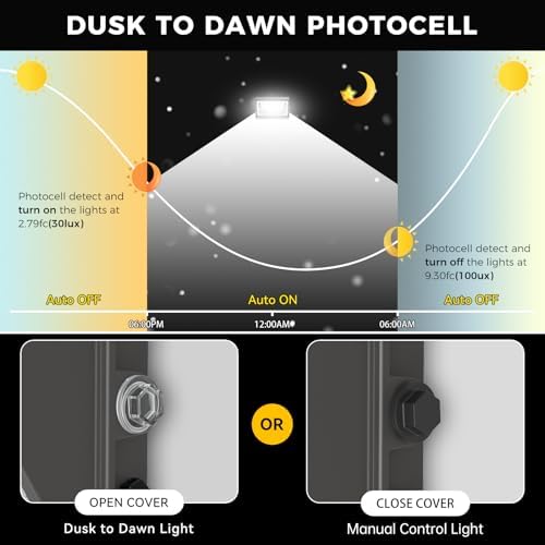 AIKVSXER 200W LED Wall Pack Light, 32000LM 6000K Dusk to Dawn Lights 1 Pack - Image 3