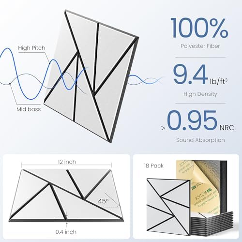 18 Pack Self-Adhesive Acoustic Panels, Sound Proof Foam Panels - Image 5
