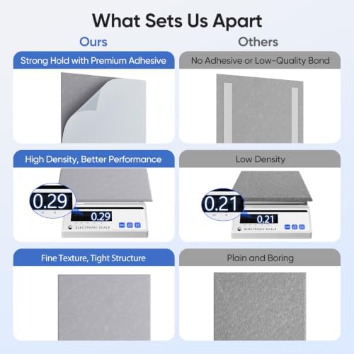 Square Acoustic Panels, 12 Pack Self-Adhesive Sound Panels - Image 4