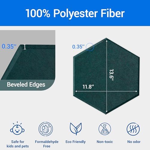 Acoustic Panels, Magrowill 12-Pack Soundproof Wall Panels 14 X 12 X 0.4 Inches - Image 6