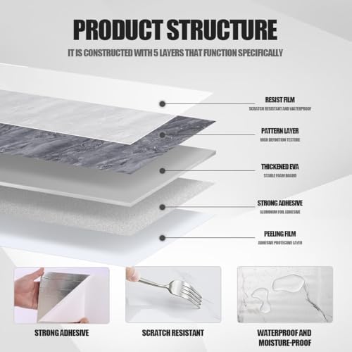 Chejiaye 10pcs Marble Peel and Stick Backsplash Waterproof Washroom Wall Panels - Image 5