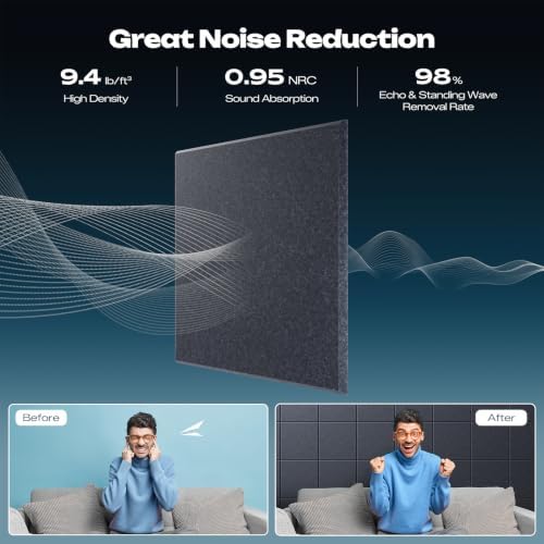 Sonicism 12 Pack Acoustic Wall Panels - Image 2