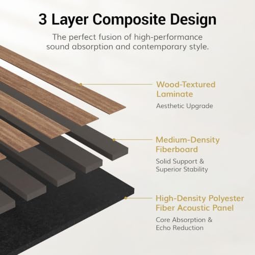 TONOR Wood Panels for Wall, 4 Pack 94.5'' x 7.9''-20.64 sq.ft Acoustic Wall - Image 3