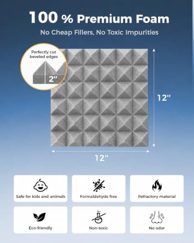 24 Pack Pyramid Acoustic Foam Panels - Image 3