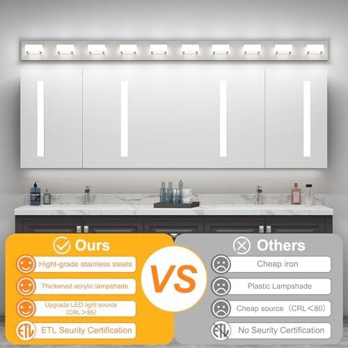 Ralbay 10-Light Brushed Nickel Bathroom Vanity Light Metal Acrylic Modern LED - Image 3