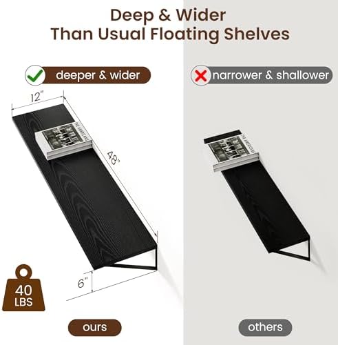 Axeman Floating Shelves for Wall Black- 48 Inch Wide x 12 Inch Deep Wall - Image 4