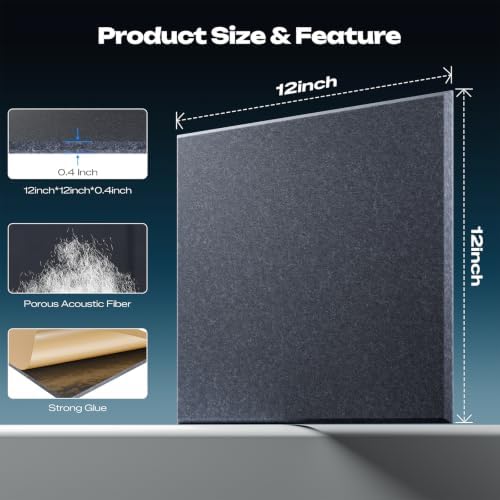 Sonicism 22 Pack Acoustic Wall Panels - Image 4