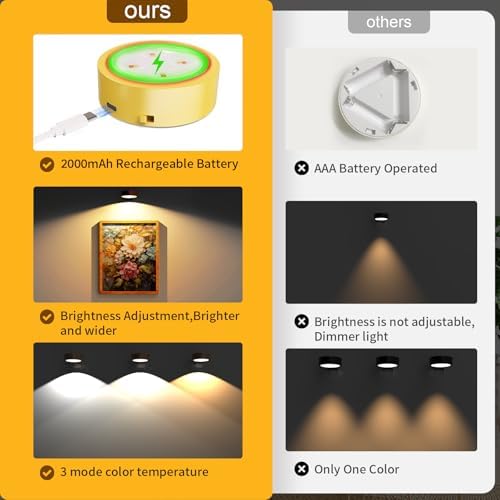 Narotood 6 Pack Picture Lights for Wall, Rechargeable Battery Operated Wall - Image 5