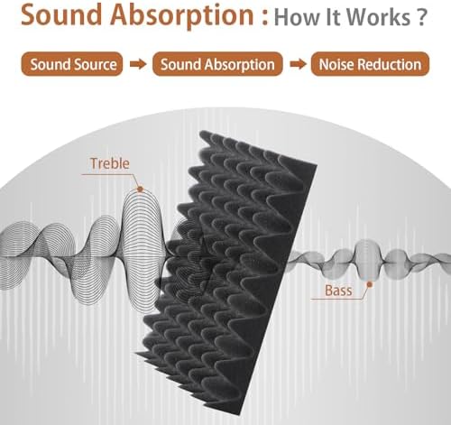 SD SODOCT 36 Pack Self-Adhesive Egg Crate Acoustic Foam 12" x 12" x 2" - Image 2