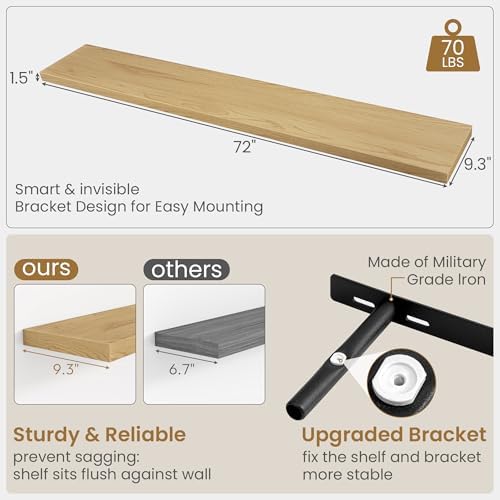 Fun Memories 72 Inch Long Floating Shelves - Image 3