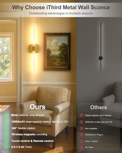 Wall Sconce Set of 2: Gold Rechargeable Wireless Magnetic Install - Image 3