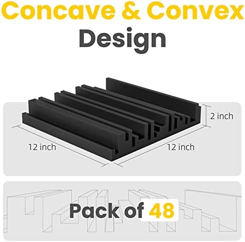 12 Pack Self-Adhesive Sound Proof Foam Panels, High Resilience Sound Proofing - Image 2