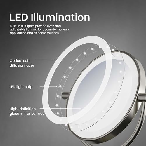 KIBI Circular Wall Mount Makeup Mirror - Image 4