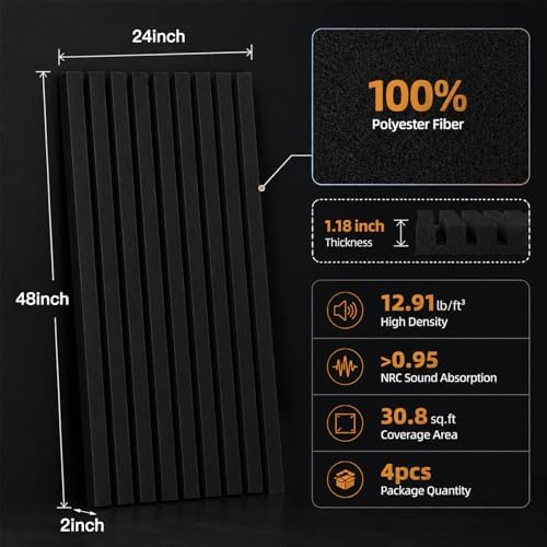 4-Pack Acoustic Foam Panels, Noise Dampening Panels - Image 2