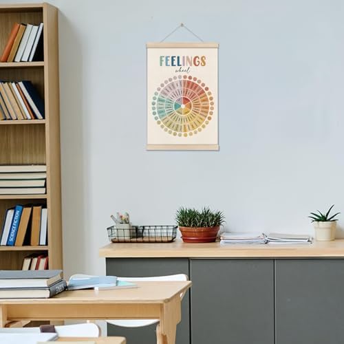 Feelings Wheel Poster Hanger Frame, Emotion Chart Mental Health Wall Art - Image 7