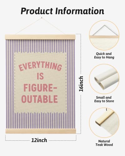 FGFK Everything Is Figureoutable Inspirational Wall Art Poster Hanger Frame - Image 2