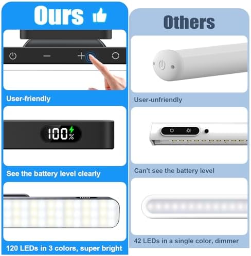 WILLED 3W Rechargeable Light Bar - Image 2