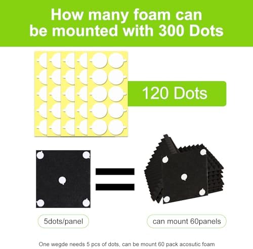 120Pcs Acoustic Foam Panels Tape, Removable Mounting Tape - Image 2