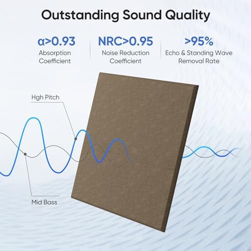 Square Acoustic Panels, 12 Pack Self-Adhesive Sound Panels - Image 2