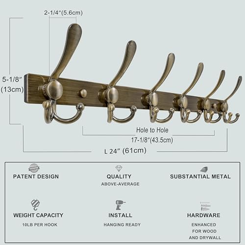 Dseap Coat Rack Wall Mount 24 Inch, Heavy Duty 12-Gauge Base vs Flimsy 1mm - Image 3