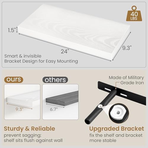 Fun Memories White Floating Shelves 24 Inch Long, 9.3 Inch Deep Floating Shelf - Image 3