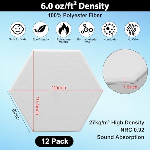 12 Pack Acoustic Panels Self Adhesive Sound Proof Foam, High Density Sound - Image 4
