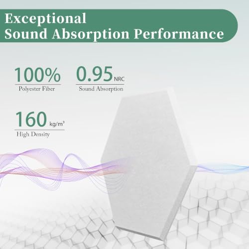 Hexagon Acoustic Panels, 12 Pack Self-Adhesive Sound Panels - Image 2