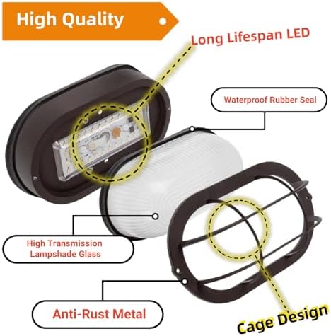 WISBEAM LED Bulkhead Light, Outdoor LED Wall Light - Image 3