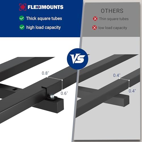 FLEXIMOUNTS 2-Pack 2x4ft Garage Wall Shelving, 8 Hooks, Heavy Duty - Image 4