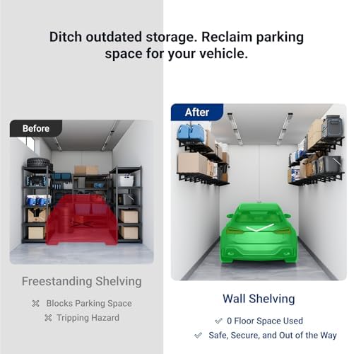 FLEXIMOUNTS 1-Pack 1x3ft Garage Shelving Wall-Mounted Storage Rack - Image 4