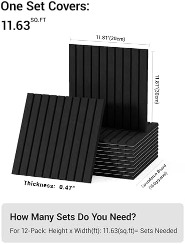 12 Pack Self-Adhesive Acoustic Wall Panels, 12x12 Inch-Black - Image 2