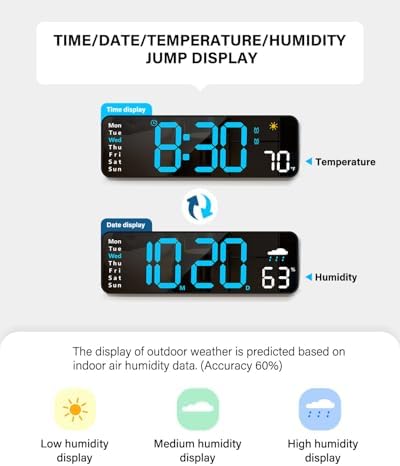 Digital Wall Clock, Digital Clock Large Display - Image 4