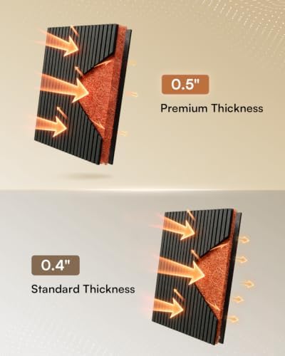 SODOCT 6 Pack Large Acoustic Panels, 47.2" X 23.6" X 0.5" Sound Proof Panels - Image 4