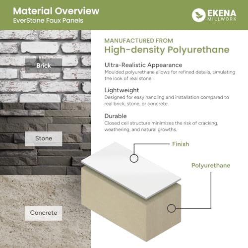 Universal Electrical Cover for EverStone Faux Stone Siding Panels, Sea Shell - Image 6