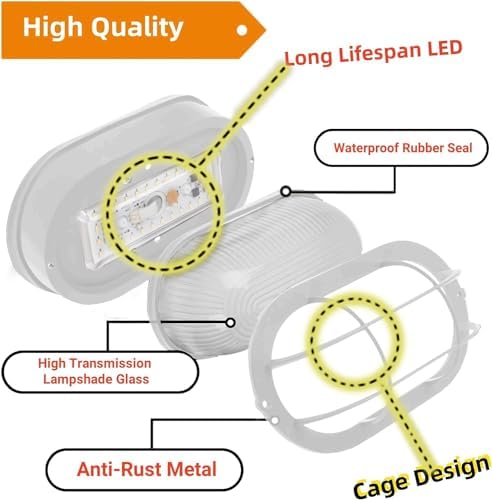 WISBEAM LED Bulkhead Light, Outdoor LED Wall Light - Image 4