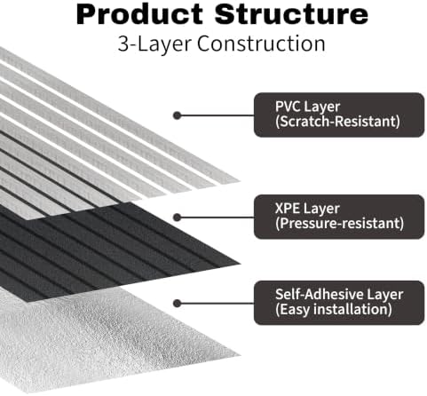 3D Wall Panels, Wood Grain Wall Stickers, 19.7" x 118.1" - Image 7