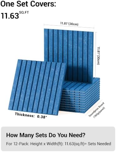 12 Pack Self-Adhesive Acoustic Wall Panels, 12x12 Inch-Blue - Image 2