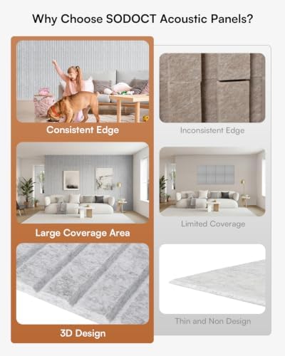 SODOCT 6 Pack Large Acoustic Panels, 47.2" X 23.6" X 0.5" Sound Proof Panels - Image 5