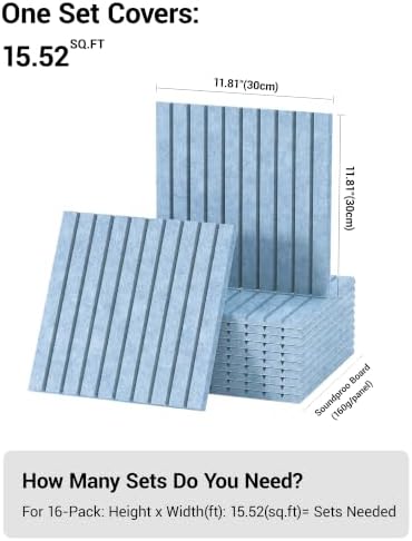 12 Pack Self-Adhesive Acoustic Wall Panels, 12 Inch-Light Sky Blue - Image 2
