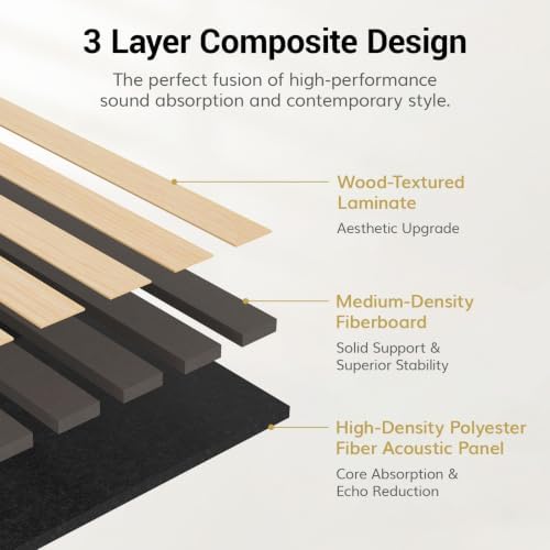 TONOR Wood Panels for Wall, 4 Pack 94.5'' x 7.9''-20.64 sq.ft Acoustic Wall - Image 3