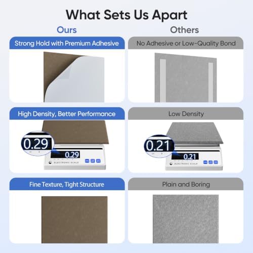 Square Acoustic Panels, 12 Pack Self-Adhesive Sound Panels - Image 4