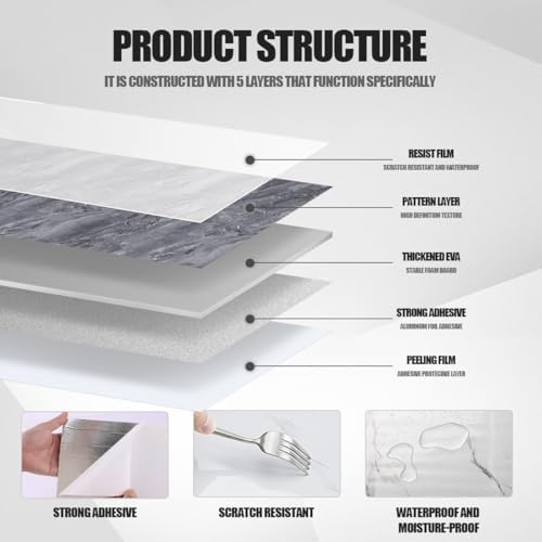 Chejiaye 22pcs Marble Peel and Stick Backsplash Waterproof Washroom Wall Panels - Image 5