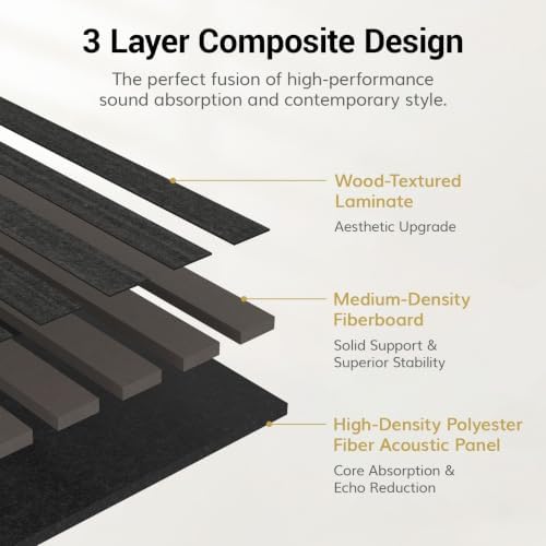 TONOR Wood Panels for Wall, 4 Pack 94.5'' x 7.9''-20.64 sq.ft Acoustic Wall - Image 3