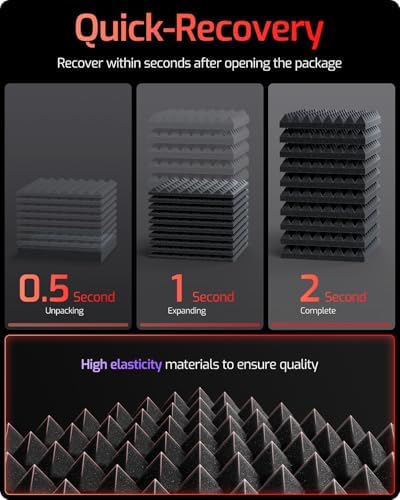 Acoustic Panels 36 pack Self-Adhesive 2"X12"X12" Quickly-Expand Foam - Image 3